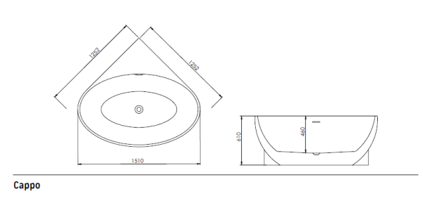 ⁦بانيو ديورافيت اكريليك سيملس ( كورنر ) موديل كابو مقاس ( 125 * 125 ) ابيض شامل طابق الصرف⁩ - الصورة ⁦4⁩